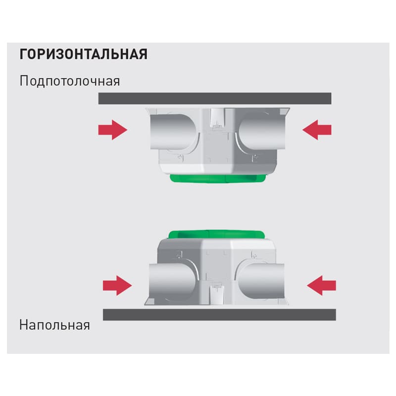 Мультизональный канальный вентилятор Soler Palau OZEO E ECOWATT 2 RF
