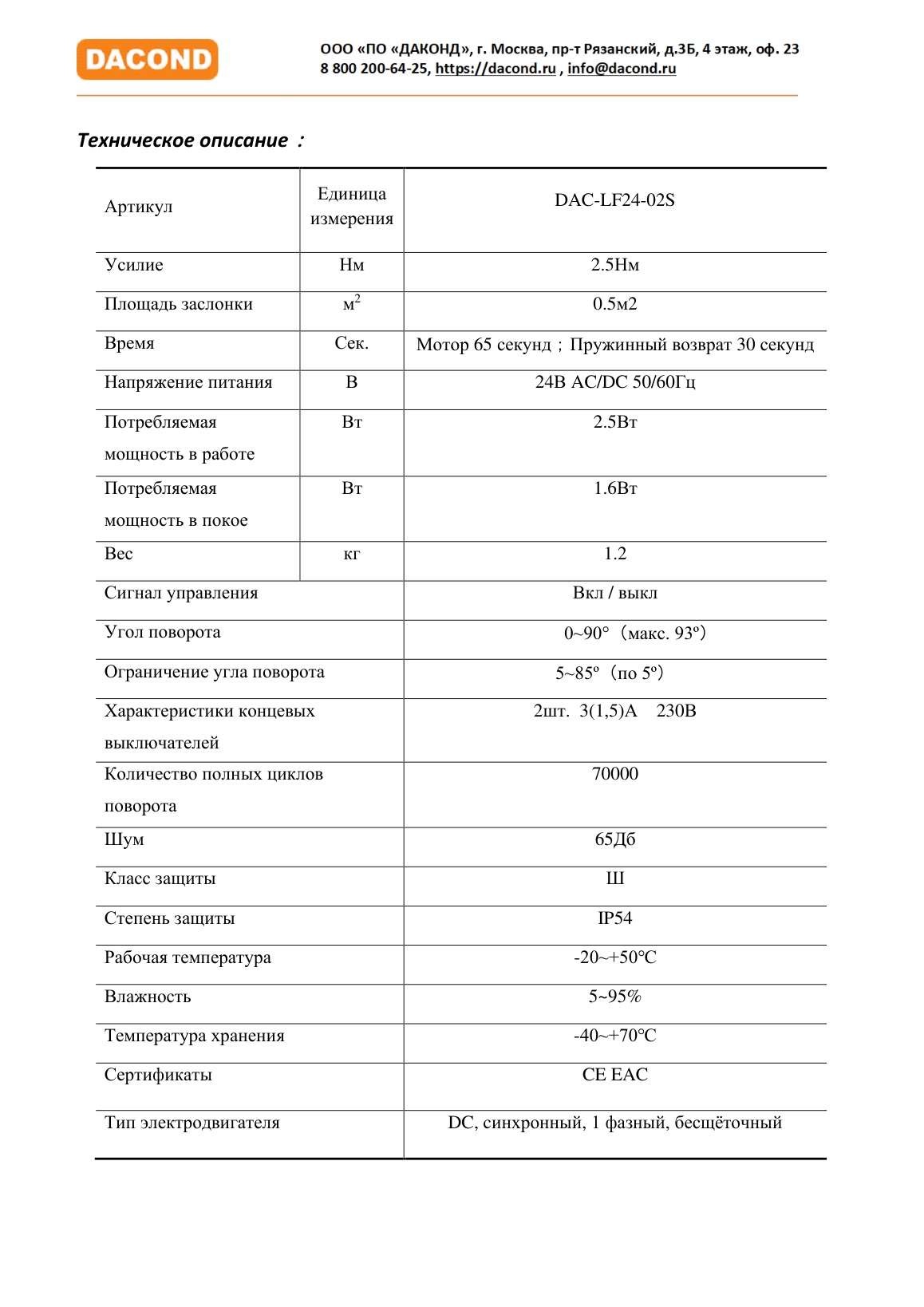 Привод воздушной заслонки DAC-LF24-02S