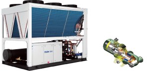 Винтовой чиллер Haier CI1450PANH с воздушным охлаждением