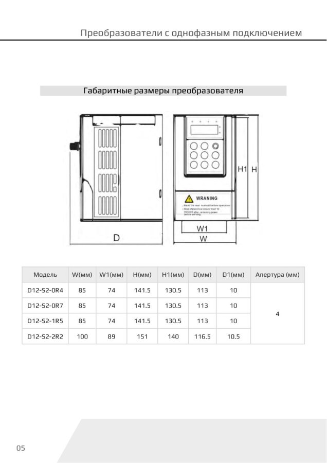 Преобразователь частоты Dastech D12-S2-0R7, 0,75 кВт, 220 В