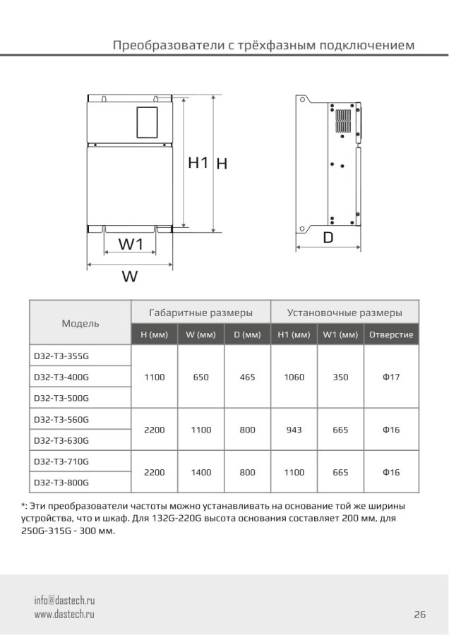 Преобразователь частоты Dastech D32-T3-560G, 560 кВт, 380 В
