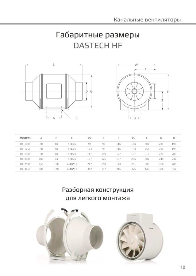Канальный вентилятор Dastech HF-125PEZE, Ø125 мм, 561 м³/ч