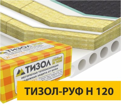 ТИЗОЛ-РУФ Н 120