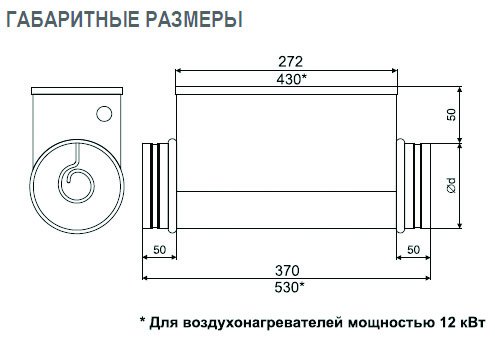 EOK-200-5.0-2ф электронагреватель — Габаритные размеры