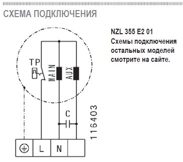 NZL-250 D2 01 вентилятор канальный — Схемы монтажа
