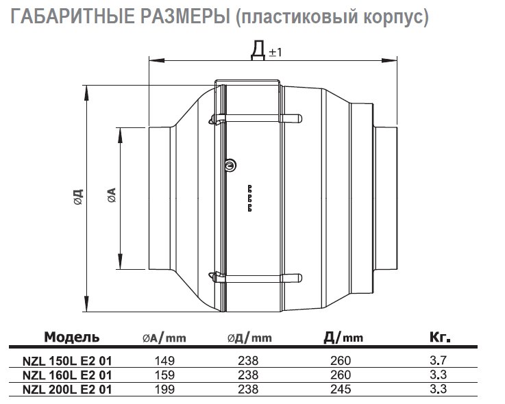 NZL-250 D2 01 вентилятор канальный — Габаритные размеры