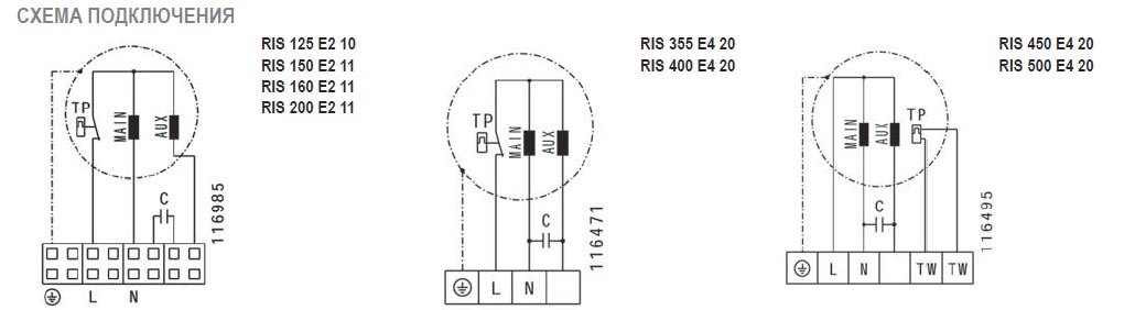 RIS-200 E2 11 вентилятор канальный — Схемы монтажа