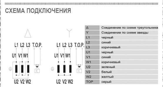 ВРП-60-30-6D-VA вентилятор канальный — Схемы монтажа